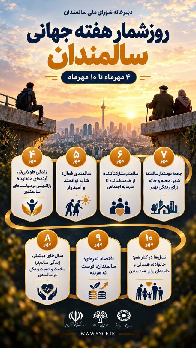 روز شمار هفته جهانی سالمندان