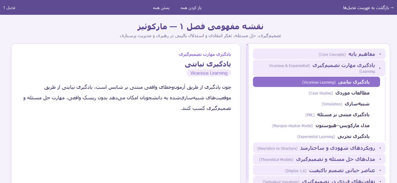 تحول در یادگیری منابع مرجع دکترای پرستاری با بهره‌گیری از نرم‌افزارهای آموزشی هوشمند